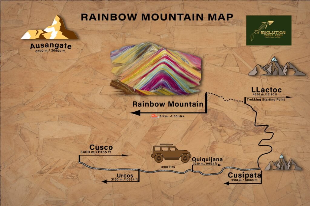 Rainbow Mountain Map