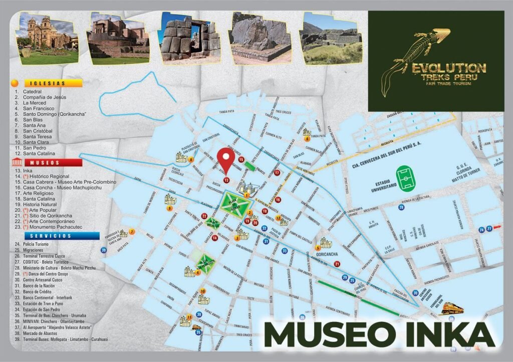 museo inka - Toure- Map